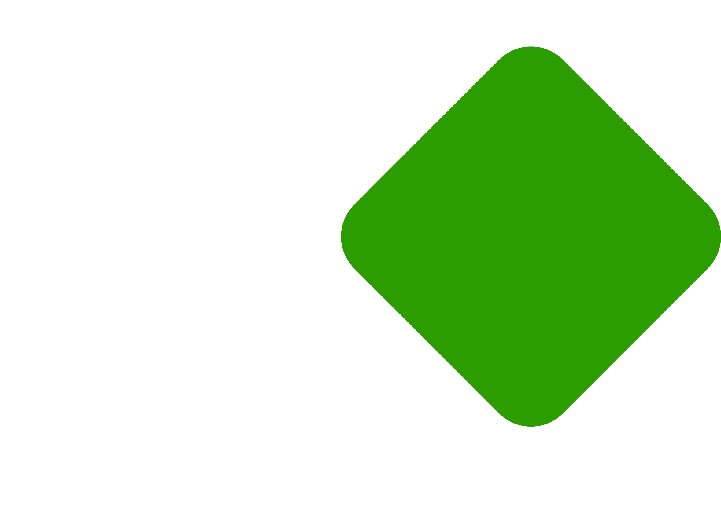 Grafismo advantages