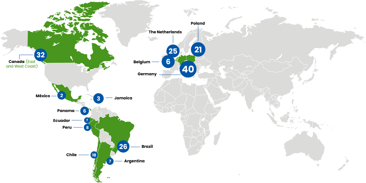 Current Coverage